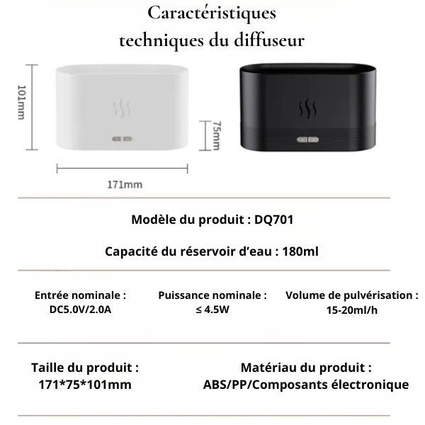 diffuseur huile essentielle